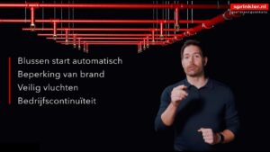 Lees meer over het artikel Zo werkt een sprinkler installatie